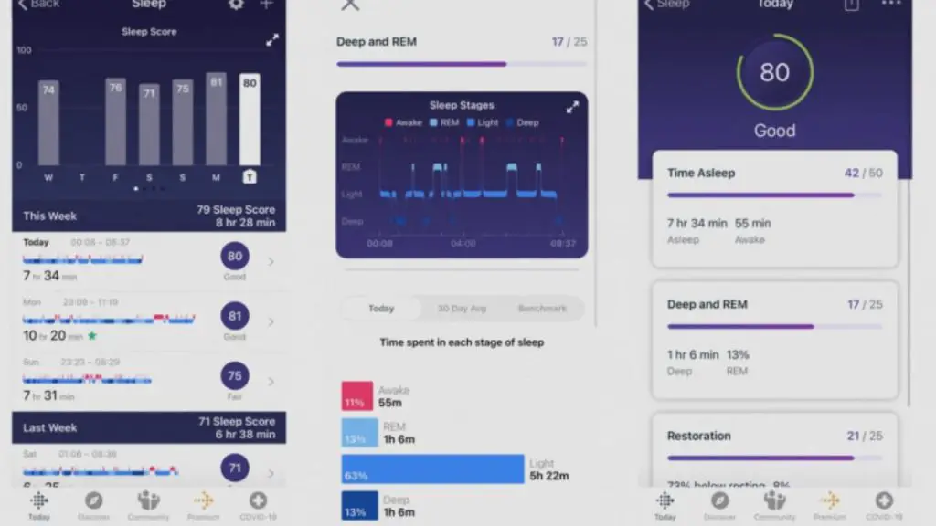 what is fitbit sleep score