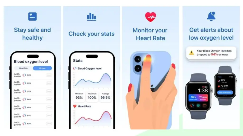 blood-oxygen-app