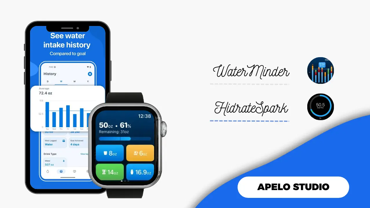 water reminder app watch