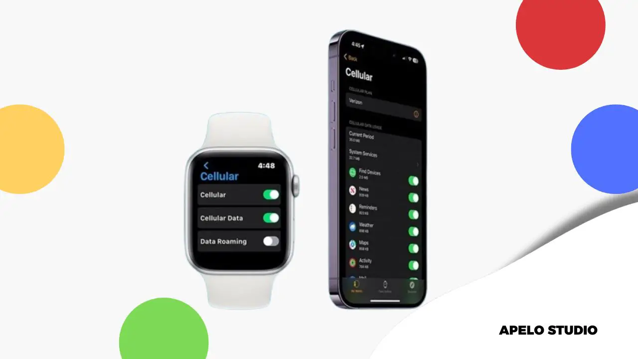 apple watch vs cellular