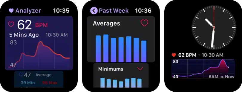 Heart Analyzer Heart Rate Tracker Heart Analyzer Heart Rate Tracker