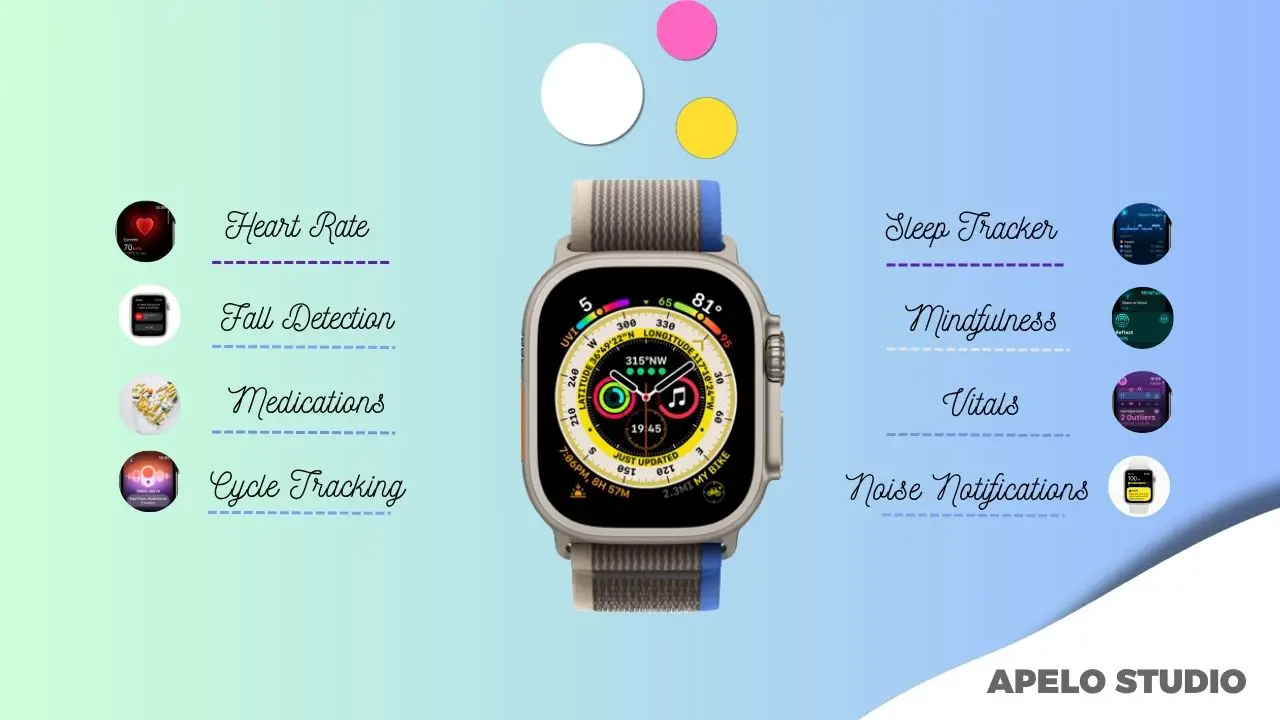 apple watch health features