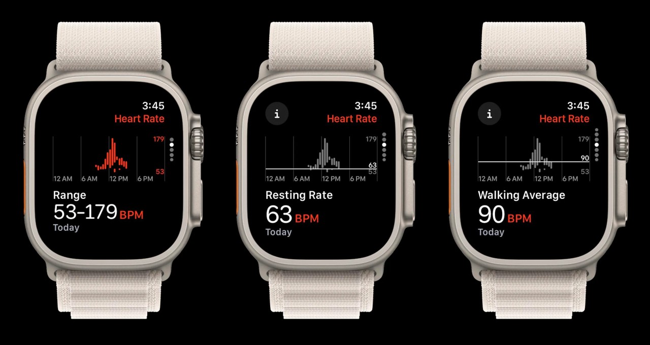 apple watch heart rate