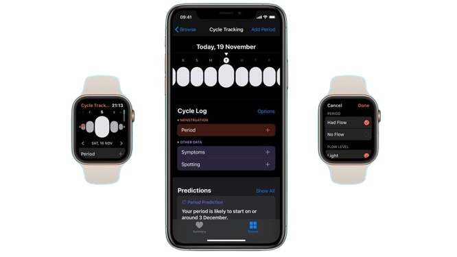 cycle tracking apple watch