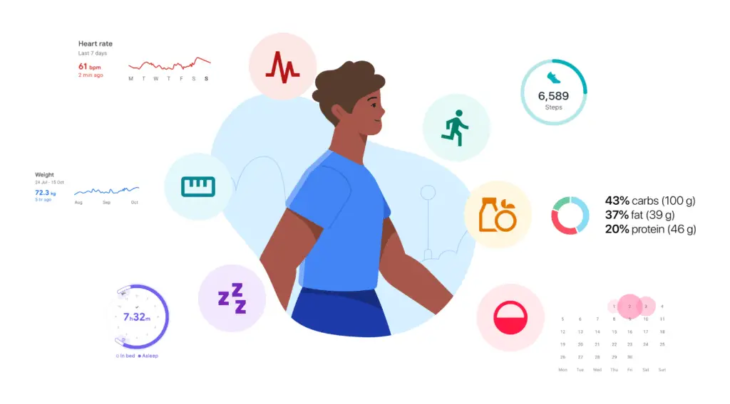 health connect by Google