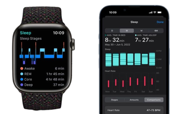 sleep tracking watchos
